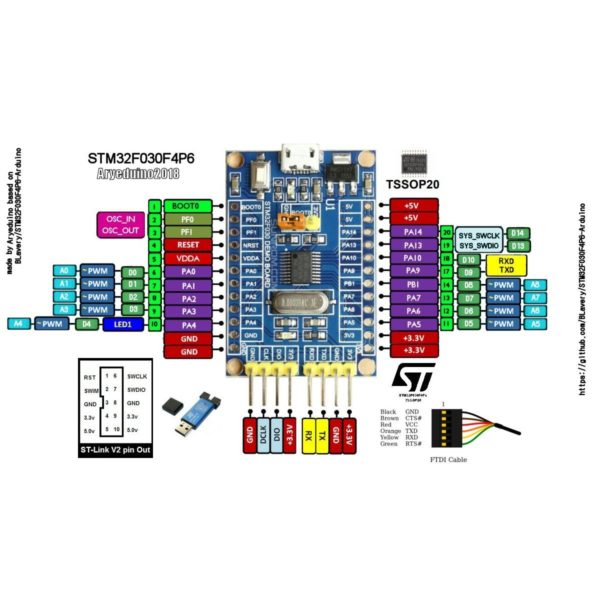 STM32F030 fejlesztő panel