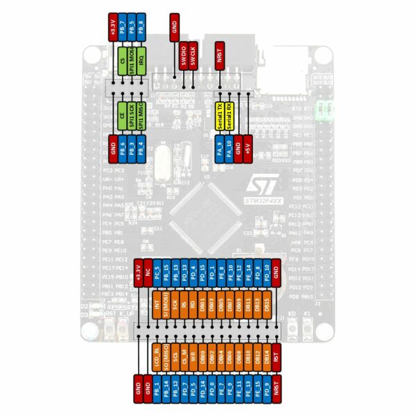 STM32F407VET6 fejlesztő modul