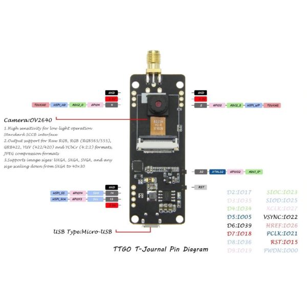 LILYGO TTGO T-Journal ESP32 kamerával és OLED kijelzővel