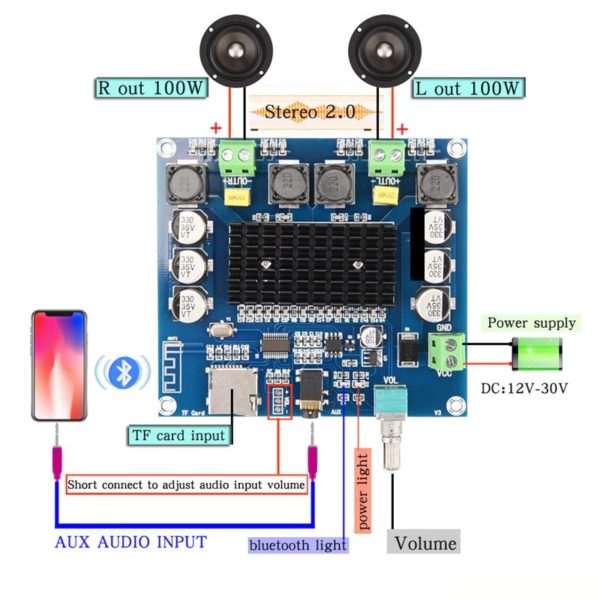 XH-A105 2x100W digitális erősítő modul bluetooth vevővel és kártyaolvasóval