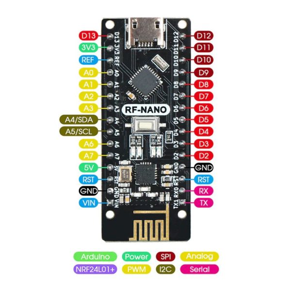 Arduino RF-NANO fejlesztőpanel ATmega328+NRF24L01+CH340+USB-C
