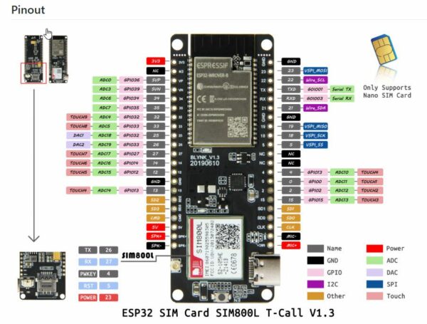 TTGO T-Call V1.3 ESP32 GSM modullal