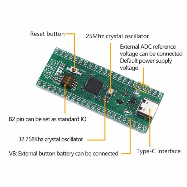 STM32F401CC ARM Cortex M4 zöld fejlesztő modul - Image 2
