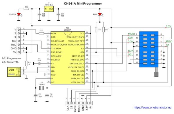 EEPROM programozó készlet 24-es és 25-ös SPI és IIC memóriákhoz CH341-el, átalakított, 3.3V-os - Image 2