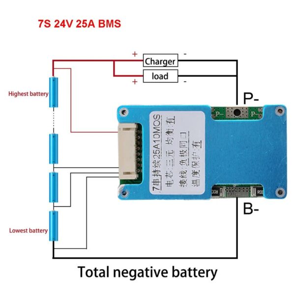 7S 15A BMS akkumulátor védő modul balansz funkcióval termisztorral