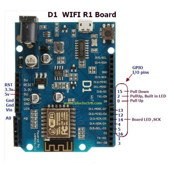 ESP8266 WeMos D1 UNO fejlesztő panel CH340G-vel