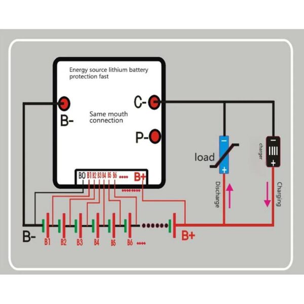 10S 30A Li-ion BMS akkumulátor védő modul balansz nélkül