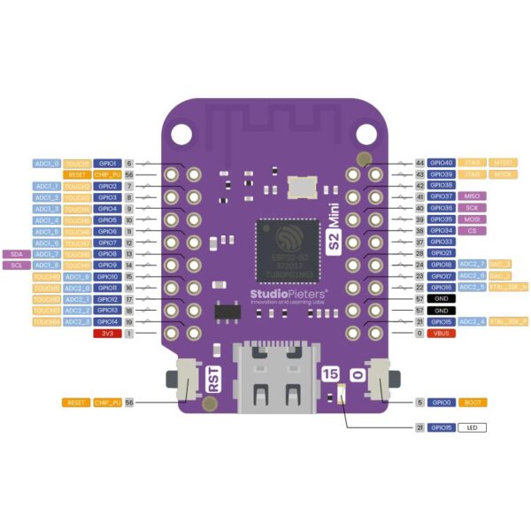 Wemos S2 Mini 32 pines ESP32 S2FH4 fejlesztőpanel WiFi-vel USB-C csatlakozóval