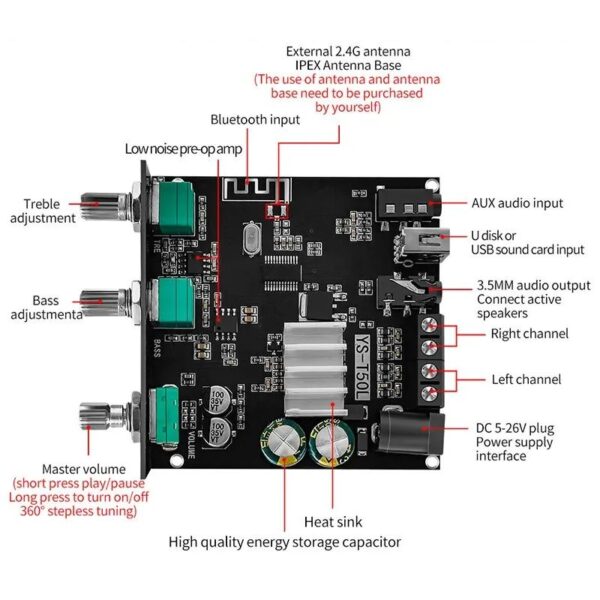 T50L Bluetooth 5.0 2x40W erősítő modul hangszínszabályzóval - Image 2