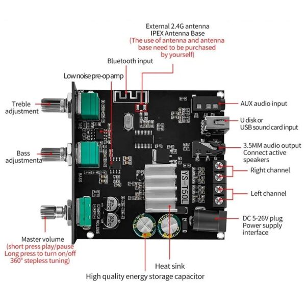 T50L Bluetooth 5.0 2x40W erősítő modul hangszínszabálzóval