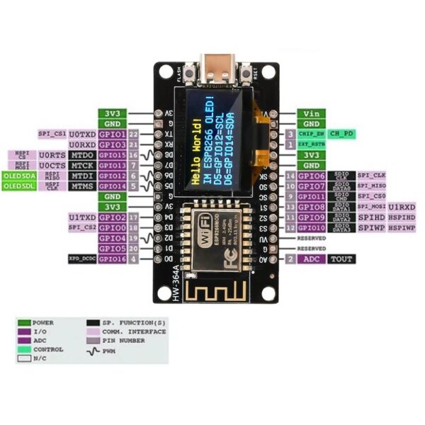ESP8266 fejlesztő panel 0.96"-os sárga-kék OLED kijelzővel - Image 2