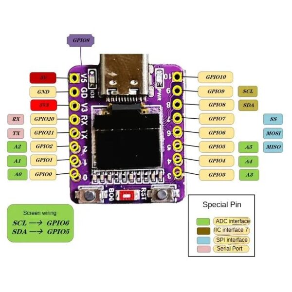 ESP32-C3 Pici kék OLED kijelzővel - Image 2