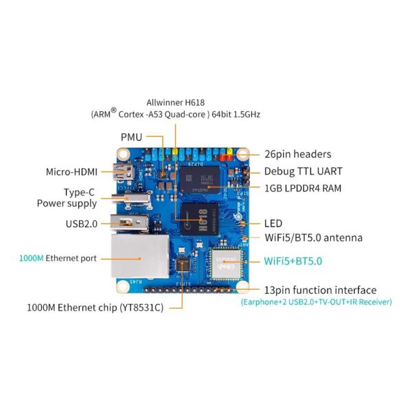 Orange Pi Zero 3 1GB miniszámítógép - Image 3