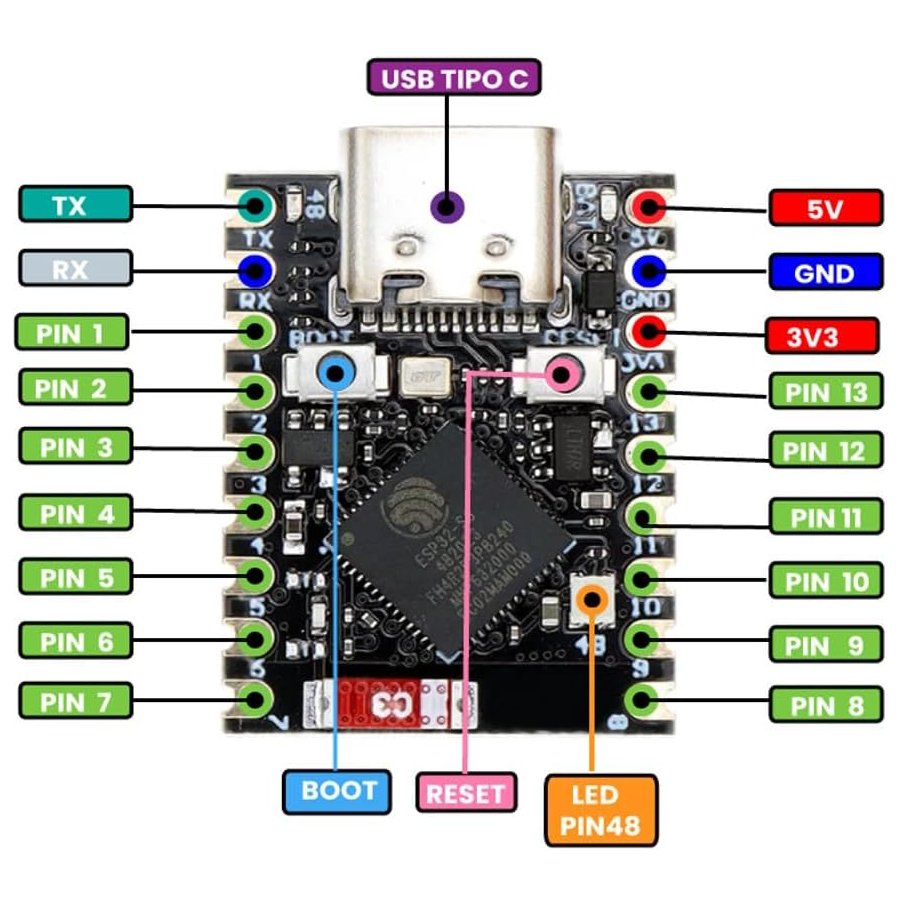 ESP32-S3 super mini fejlesztőpanel WiFi, BT5.0 - Image 2